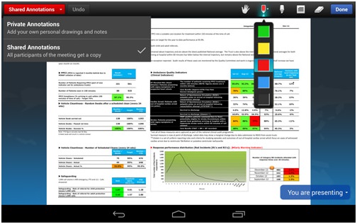 Aplikasi Android Untuk Meeting Dan Presentasi