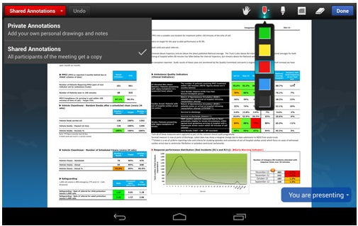 Aplikasi Android Untuk Meeting Dan Presentasi