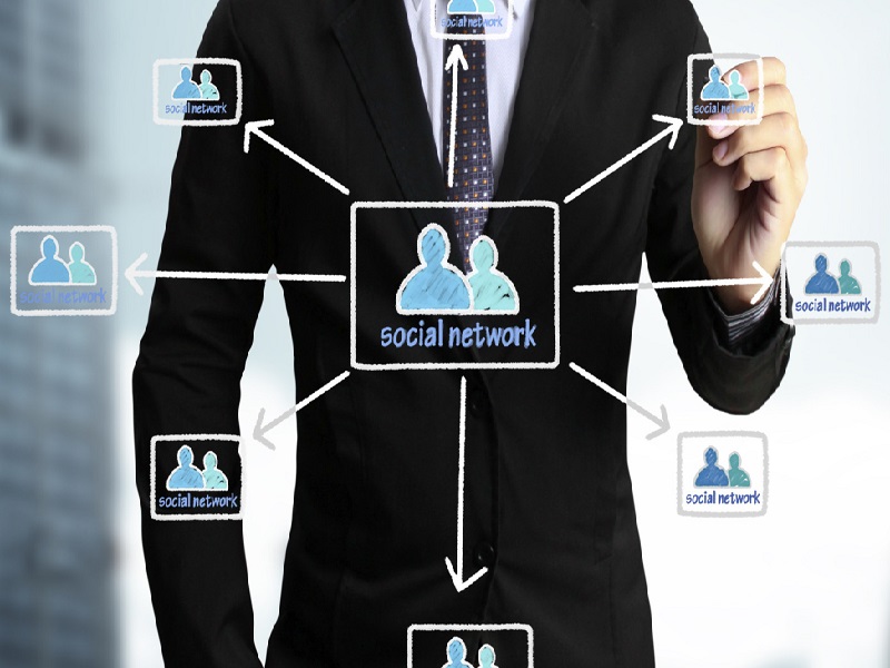 Tips Sosial Media Untuk Kepentingan Bisnis