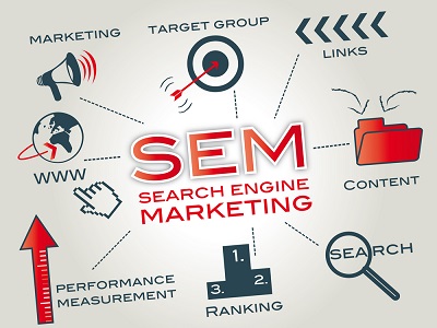Digital Marketing Dengan Search Engine Marketing