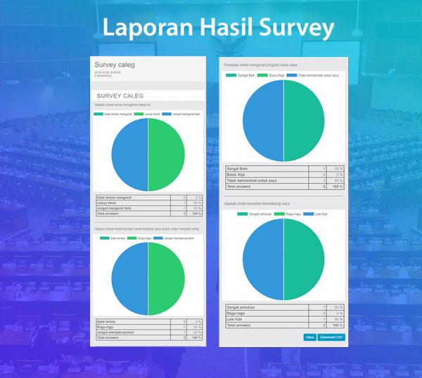 Aplikasi-survey-caleg-laporan